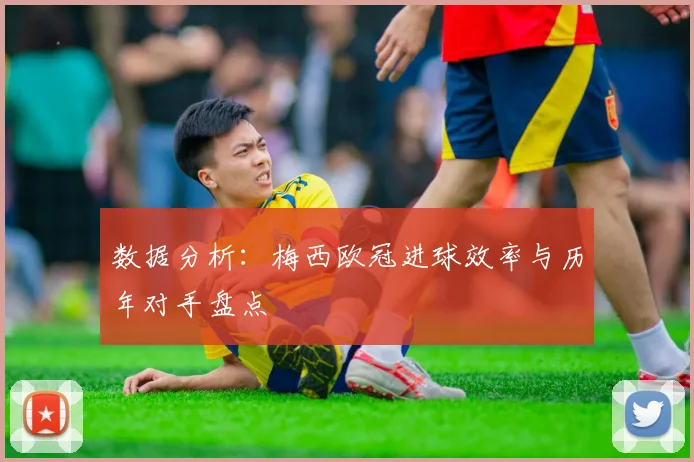 数据分析：梅西欧冠进球效率与历年对手盘点